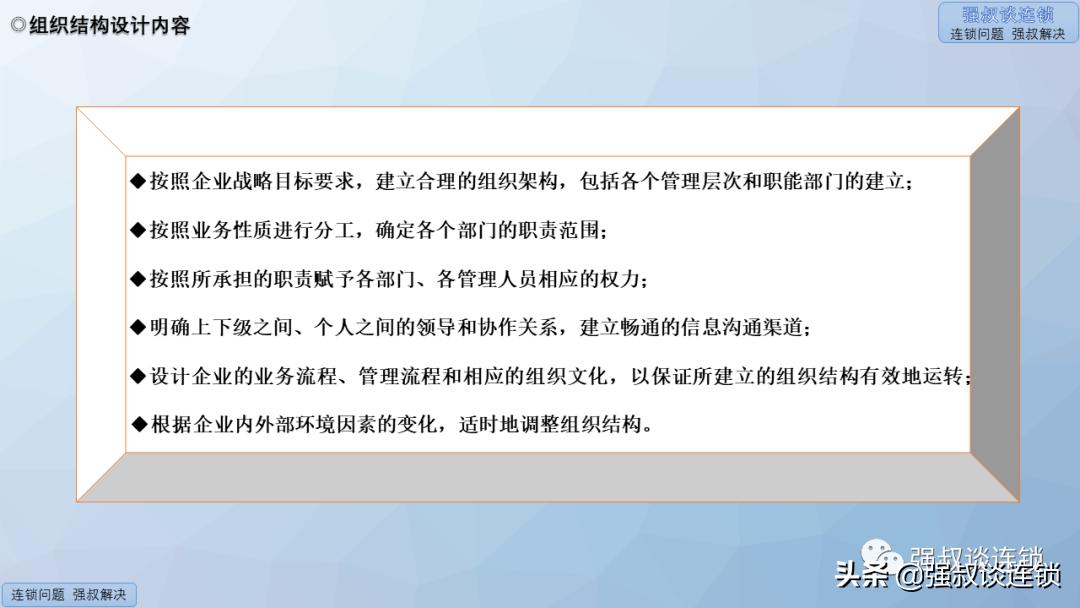连锁组织结构及拓展部规划,连锁组织结构和发展阶段匹配