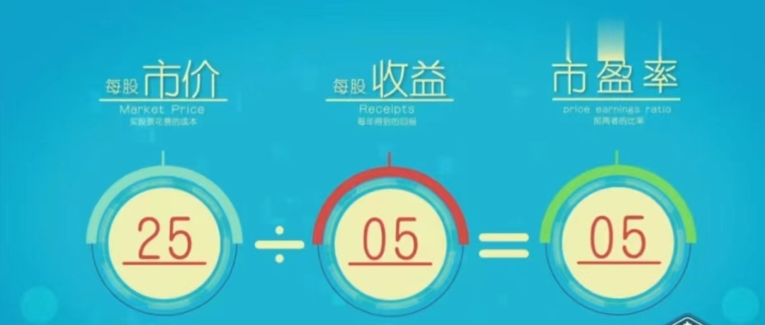 股票市盈率越低越好还是越高越好,市盈率为亏损的股票有投资价值吗