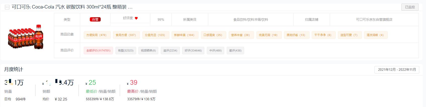 饮料品牌销量排行榜前十名2021,2022饮料排行榜前十名销量
