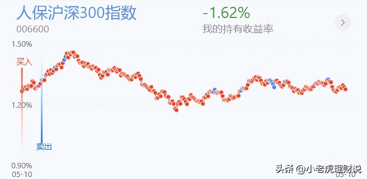 文化传媒股市上涨的逻辑,文化传媒板块大跌原因是什么