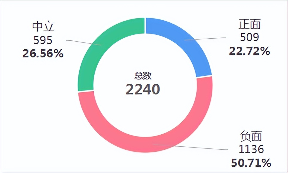 名创优品中国旗袍公仔,名创优品旗袍公仔的样子