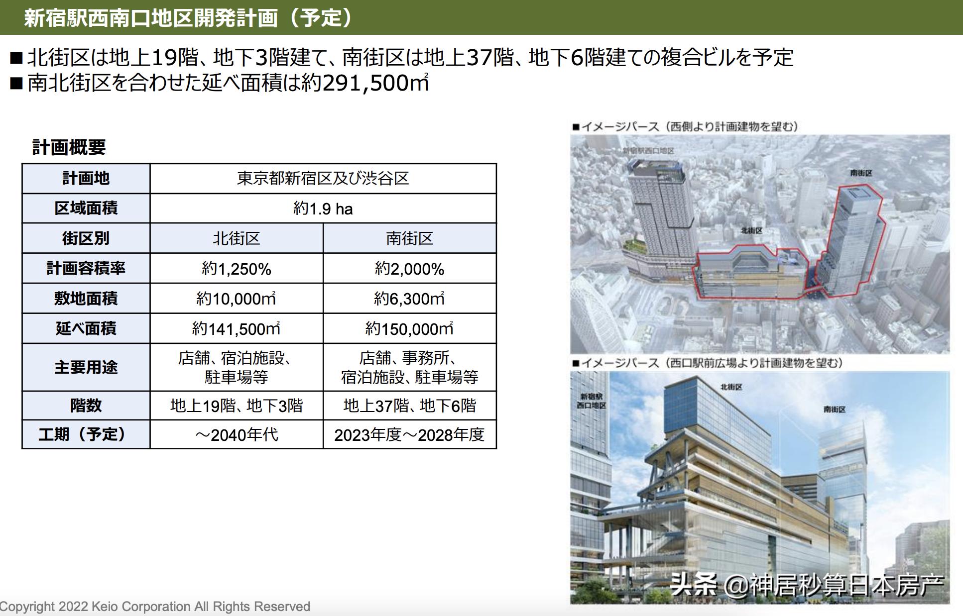 日本房产|连年赤字的京王地铁投资日本房产后,1年竟扭亏为盈?