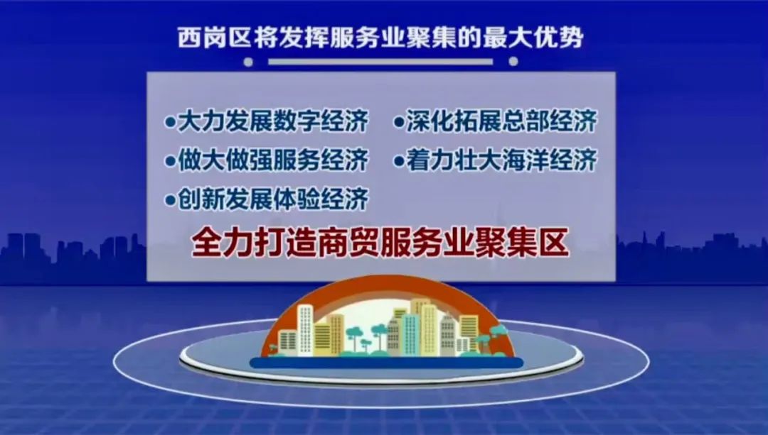 一轴四区最新规划,一轴两翼四区两谷发展格局