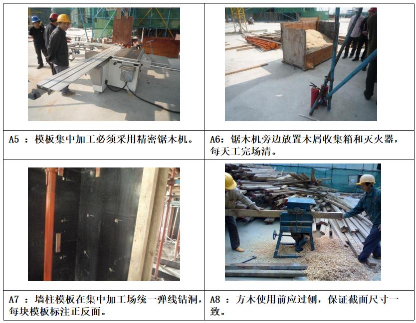 土建工程主要施工工艺与方法,土建施工图纸基础入门讲解