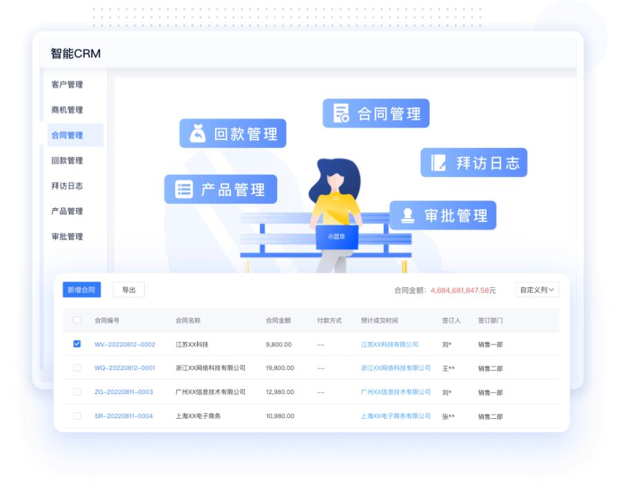 软件和信息技术服务企业怎么找客户？这家企业用智能销售*局破**！