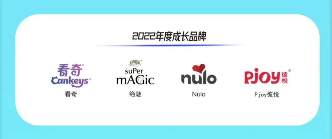 2020年十大品牌评选,2022年全球最受欢迎品牌排行榜