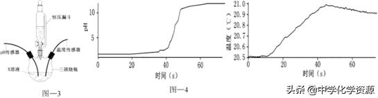 2023年扬州中考化学试卷,2021扬州化学中考试卷含答案