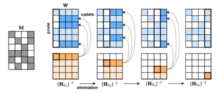 gpt-4有哪些进步,gpt-4到底有多智能