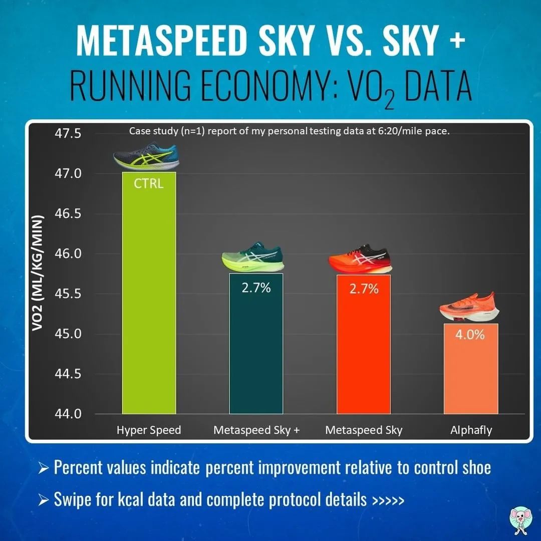 nikenewbalance,nike跑步鞋最顶尖的跑鞋