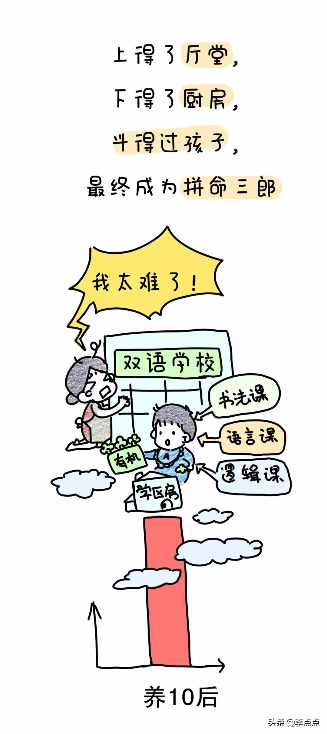 20年过去了,我妈还在看电视,我还在写作业