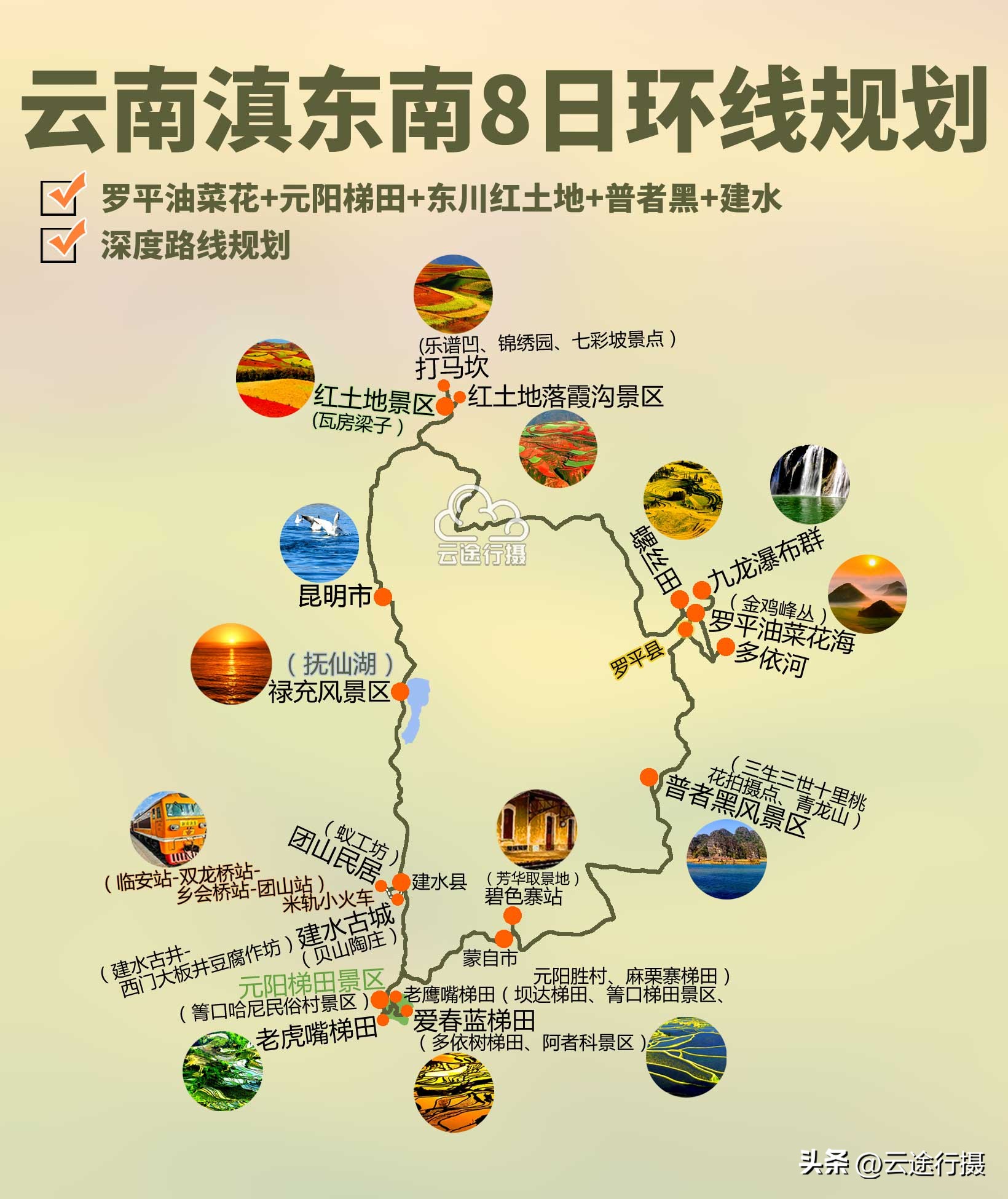 云南罗平三日旅游攻略,云南罗平国庆自驾游最美线路图