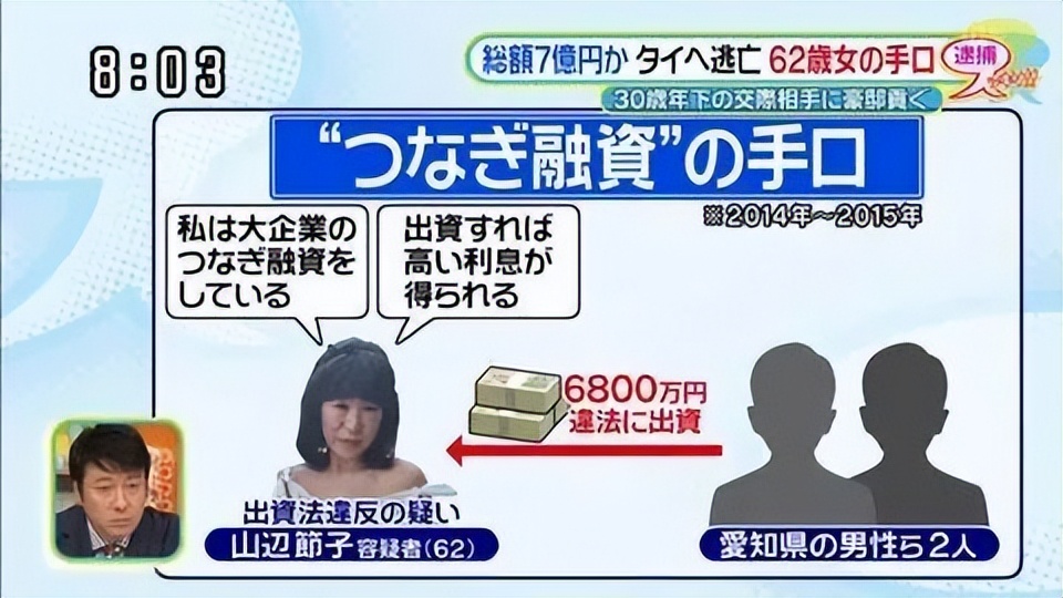 52岁大妈花200万整容成少女,日本68岁大妈整容成少女