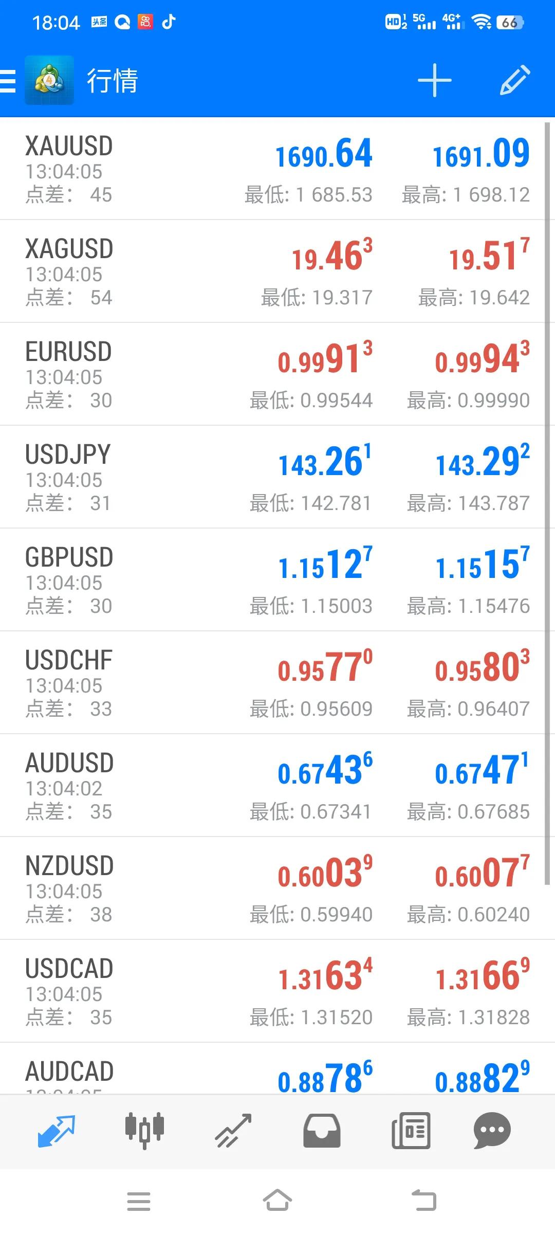 资金管理及其应用,什么是资金管理系统