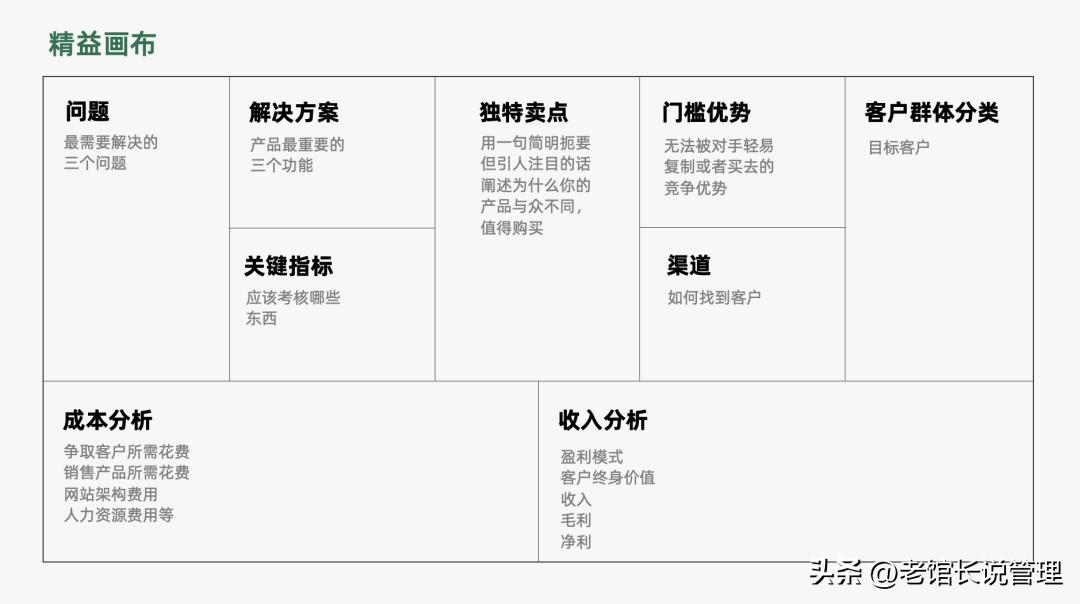 2023营销人必备92种营销策略方法,营销人必备三大分析模型