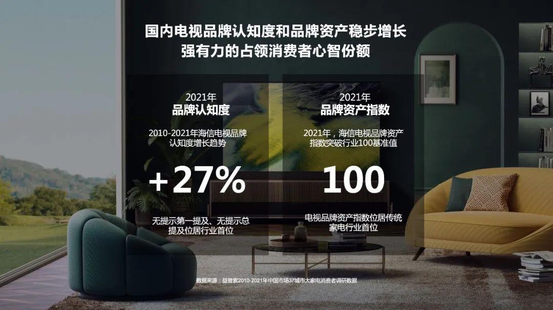 海信和三星,海信为什么要给三星打广告