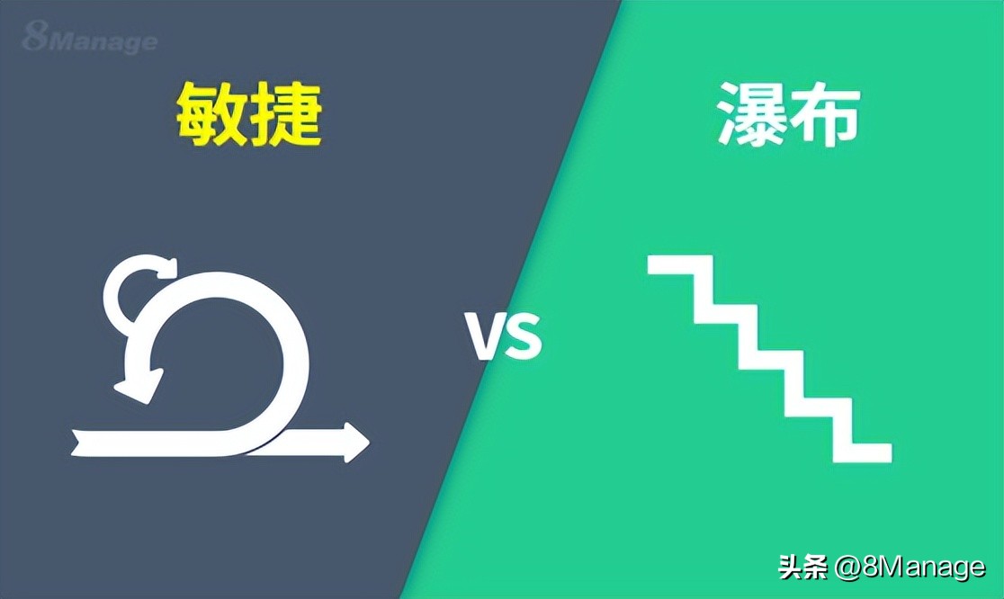 敏捷和瀑布项目的区别,敏捷管理适合什么项目