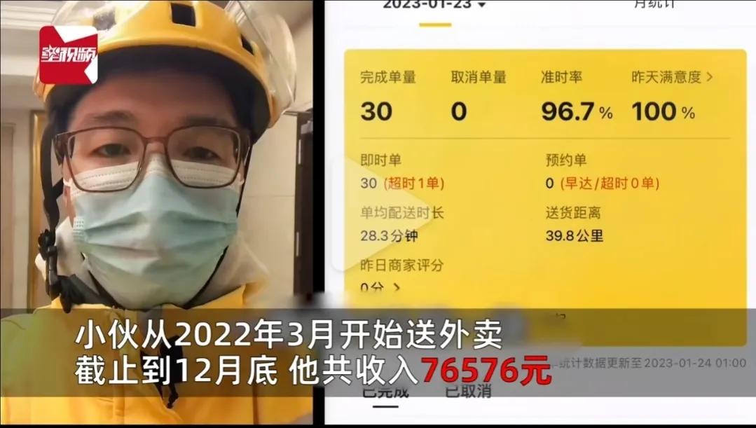 外卖小哥春节加班跑60单挣450元,外卖小哥9小时赚了410元排名第一