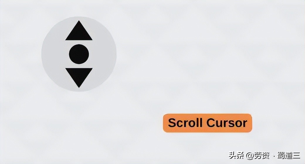 鼠标光标样式有哪些,关于鼠标指针样式