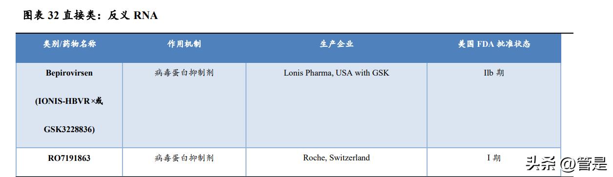 特宝生物乙肝最新研究,特宝生物乙肝治愈药