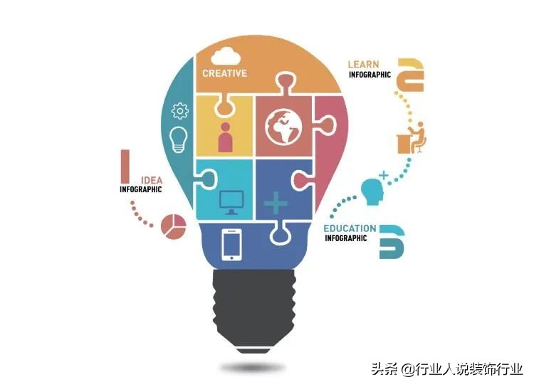 轻松搞定网店运营实操攻略,五种裂变式获客方法及裂变流程