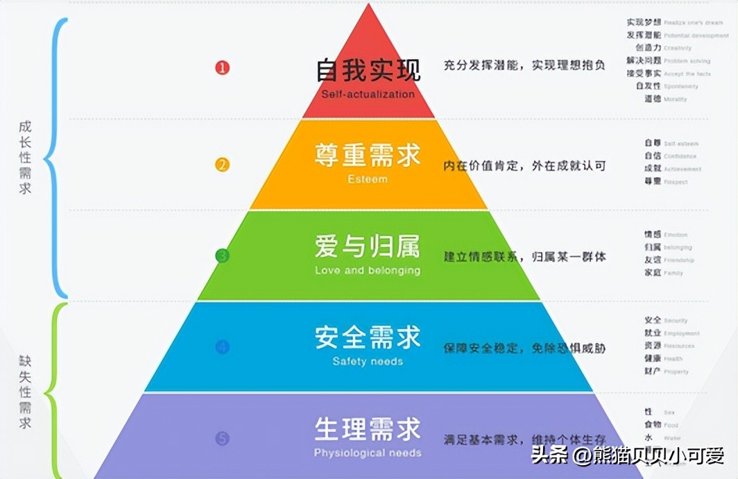 从香港到北京，港派龙头开发商，能不能给中国楼市“上一课”？