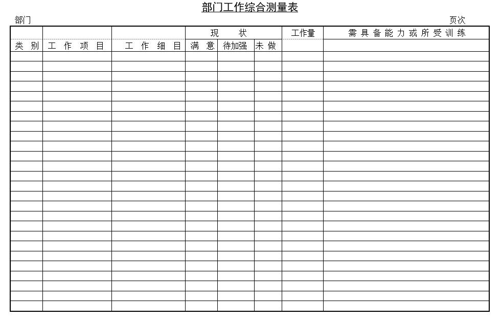 办公室常用表格大全,会议纪要范文模板表格电子版
