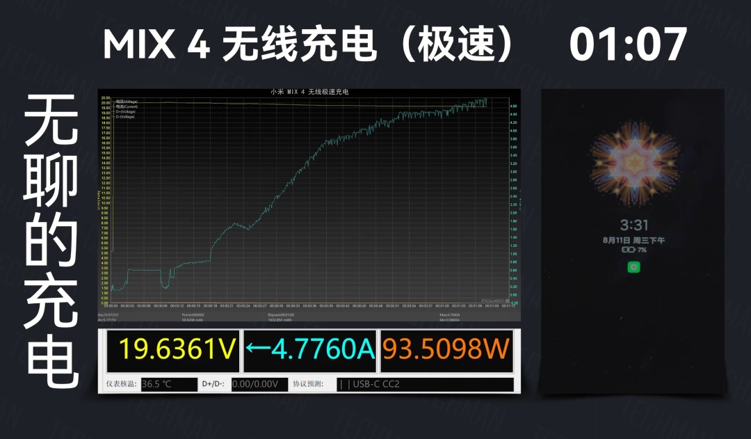 国内手机无线充电为什么限制50w,小米80w无线充电华为可以用吗
