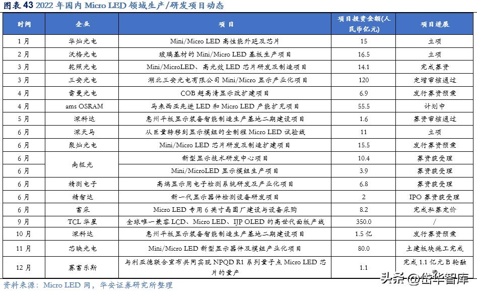 激光加工设备行业发展趋势,激光切割机行业龙头企业