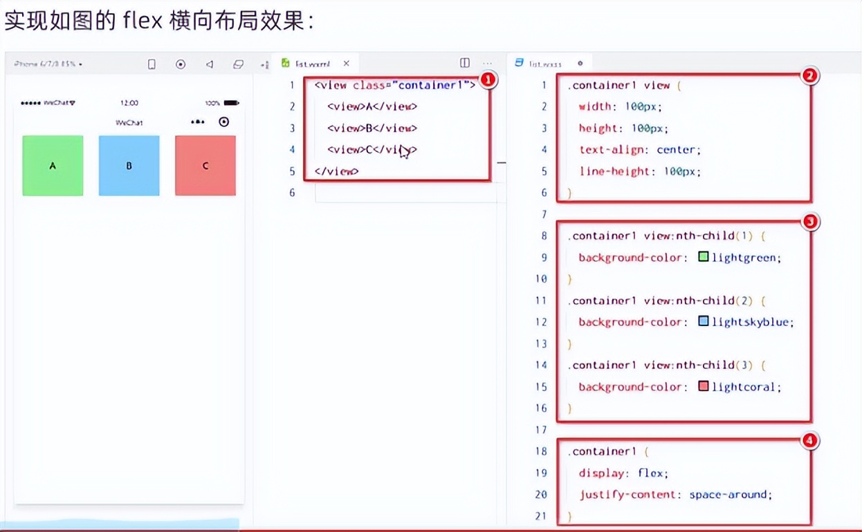 微信小程序ui组件库哪个好,微信小程序ui界面模板使用教程