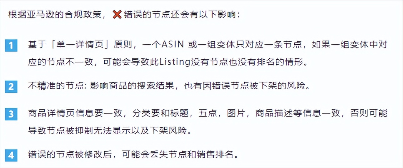 亚马逊旺季前注意事项,亚马逊listing合规化运营自查指南