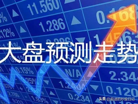 2022年股市下跌行情还要多久,2022年4月份股市行情预测