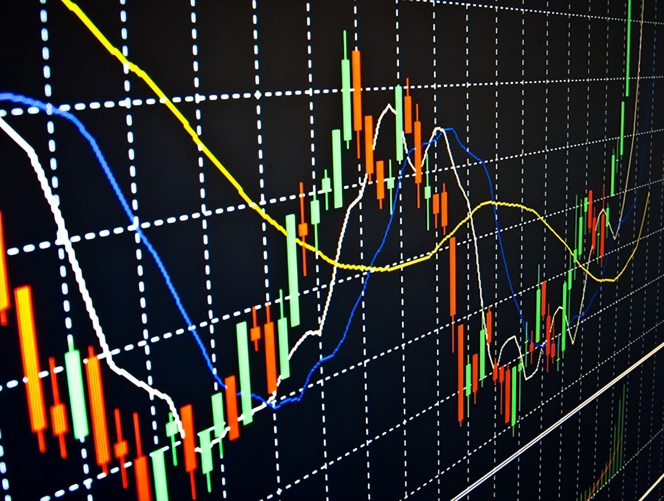 股市入门炒股技巧和方法,股市初学者入门基础知识