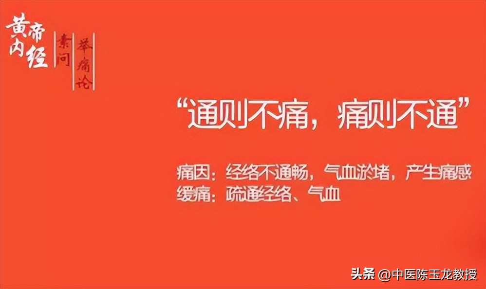 痛经特效方剂,当归四逆汤治冻疮疼痛案例