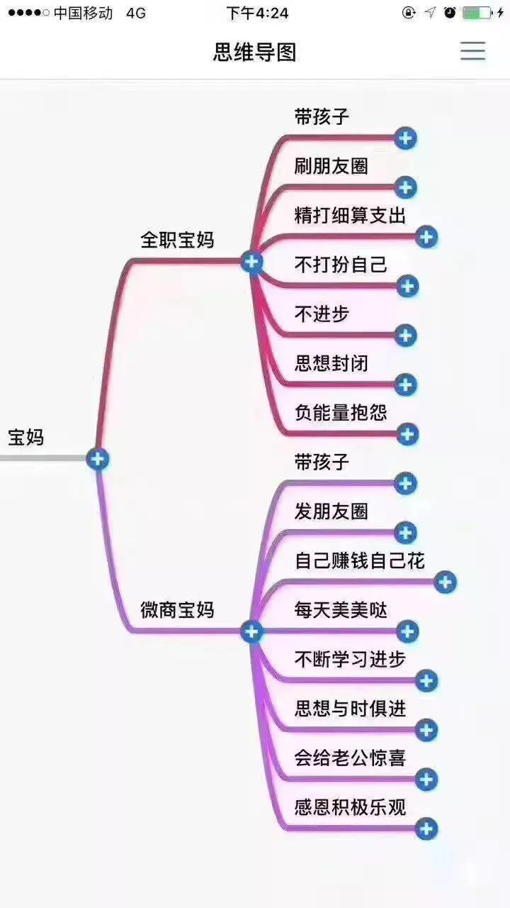微商app软件,微商必备软件应用课程