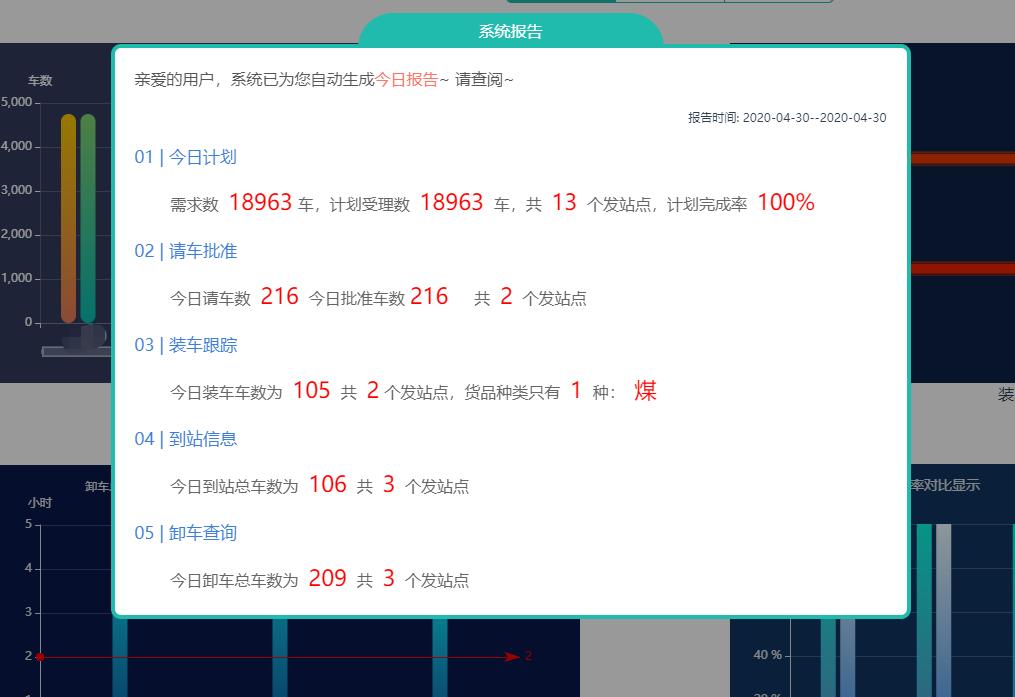 「铁运」铁运信息查询系统，让信息动起来