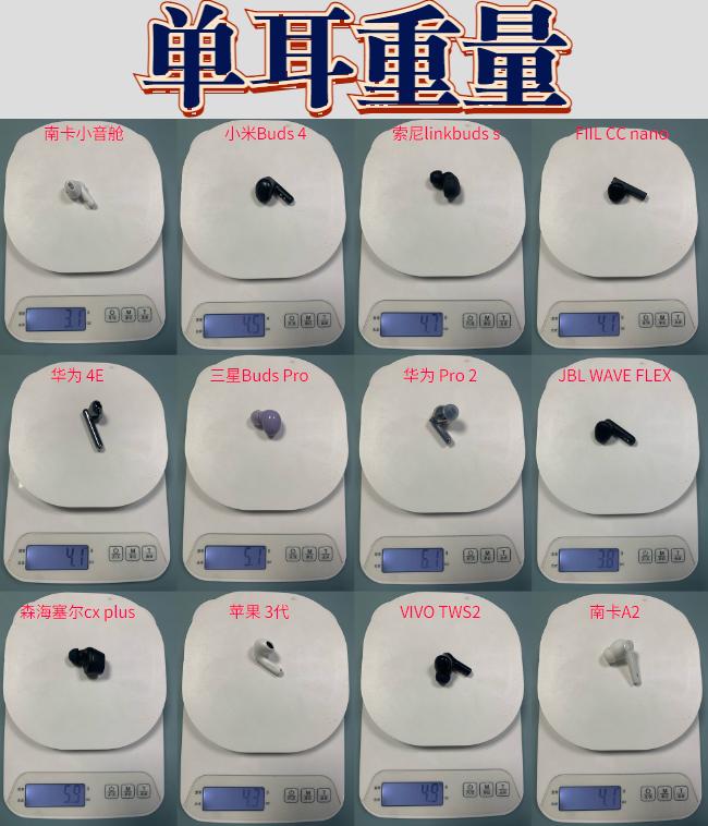 2023年五百以内蓝牙耳机测评,2023年五百元以下蓝牙耳机测评