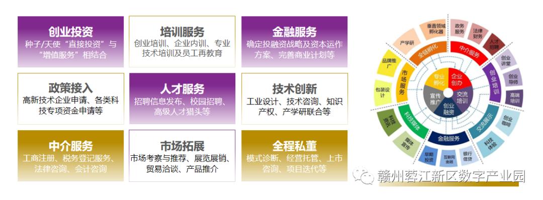 祝贺再添新荣誉,赣州启迪k栈双创孵化基地