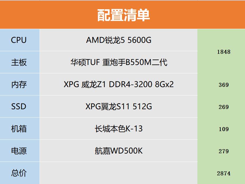 开学季装机配置推荐,2019学生党装机配置