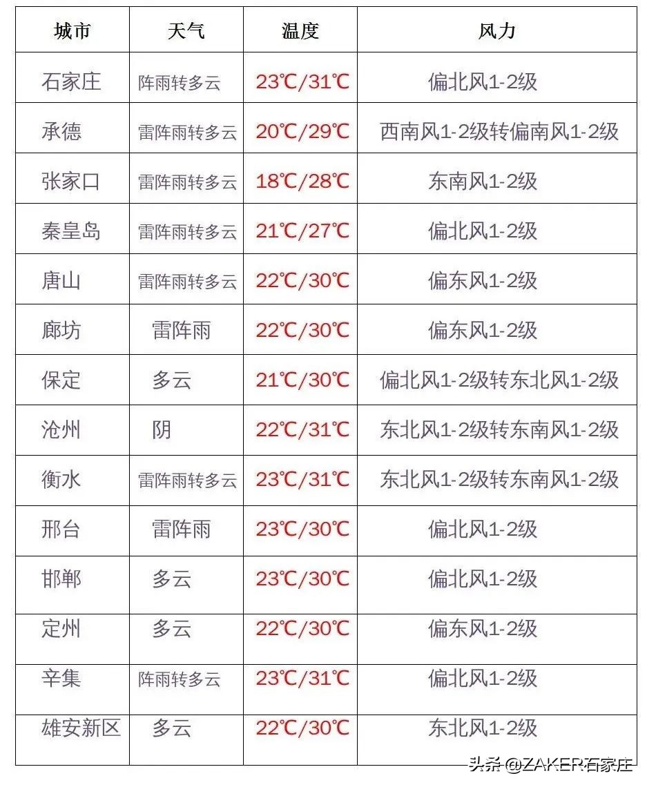 石家庄大熊猫贤贤还活着吗,大熊猫贤贤跟谁一起去石家庄