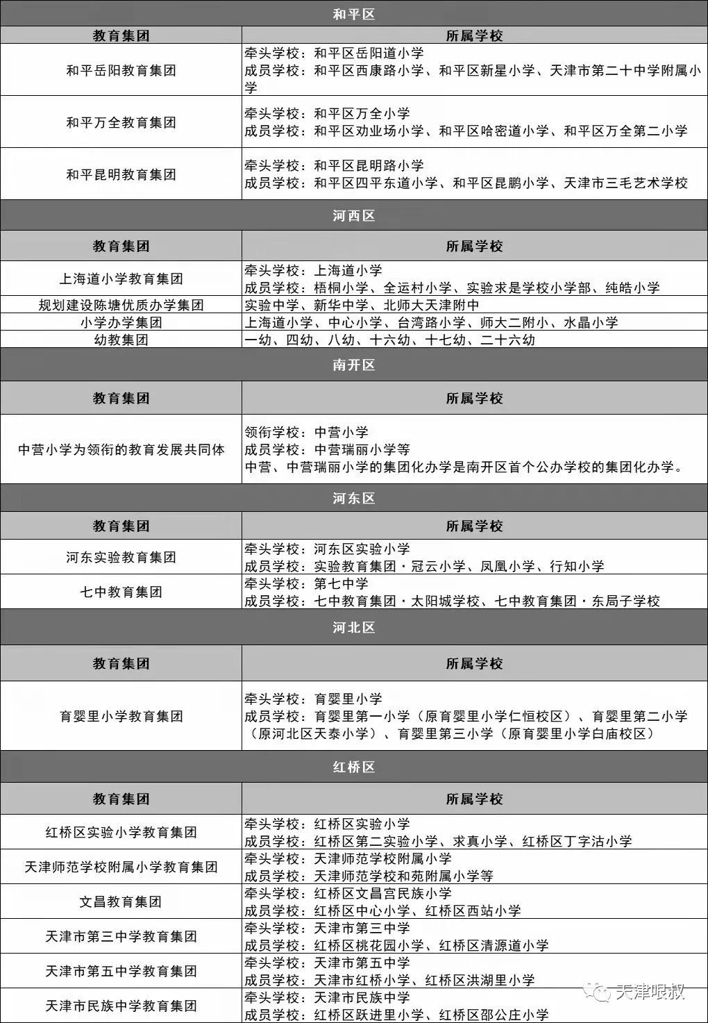 北京海淀区公布十四五教育规划,海淀教育十四五规划