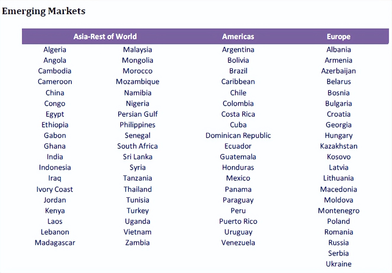 保乐力加涨价,保乐力加中国现状