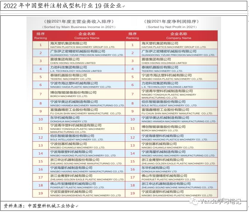 拓斯达注塑机价格,注塑机厂家拓斯达