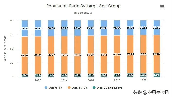 进军新材料百亿产业,印尼有什么产业值得投资