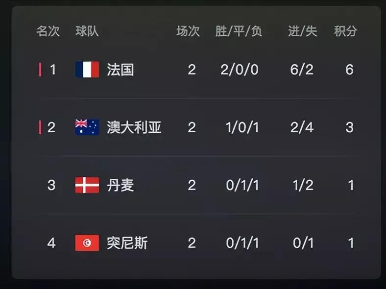 伊朗人怎么看待伊朗队对战美国,全世界看伊朗vs美国