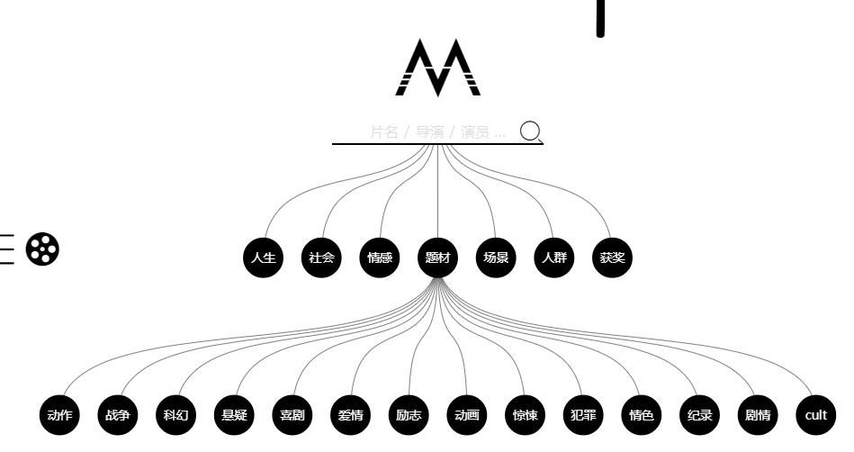 给大家分享几个实用的资源网站,分享几个好用的资源网站