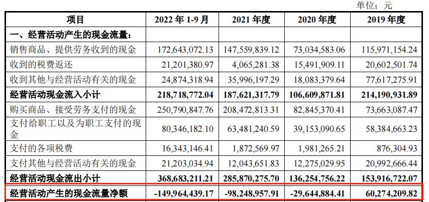 专利纠纷、大客户依赖、负债压力中兴新材回复问询