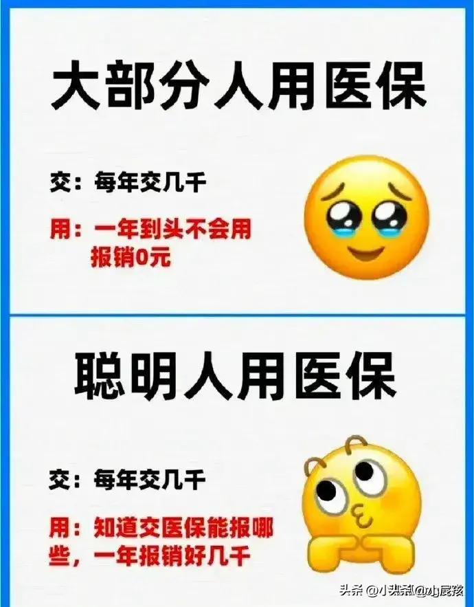什么是医保报销需要的处方,什么是医保统计信息