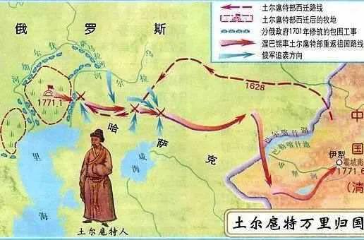 准噶尔灭亡的原因,准噶尔史