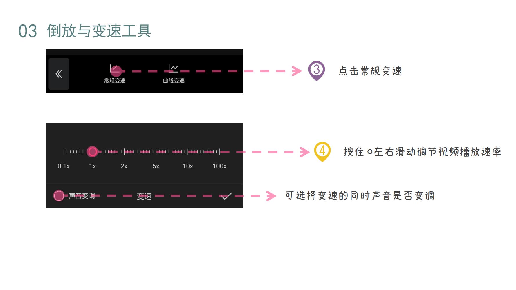 从零开始学剪映视频剪辑全套教程,免费剪映教程100集