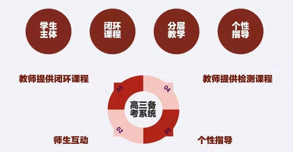 北大附中校长,北大附中校长事件